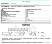 Специализированный, прицеп  самосвал 852911B-2, 2022, Идентификационный номер: X2E852911NB000812, принадлежащий Продавцу на праве собственности, что подтверждается Договором купли-продажи № ОВ/Ф-280052-05-01-С-01 от 09.08.2023 г.